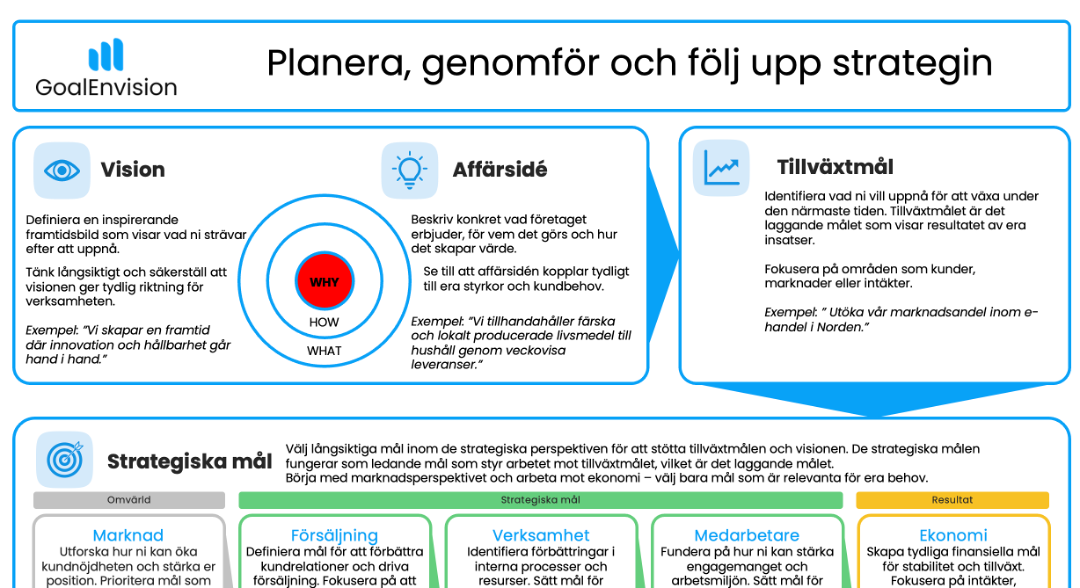 Cheat Sheet omslag