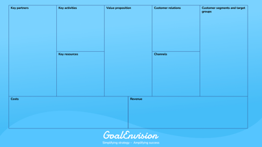 Business Model Canvas template to download (BMC)