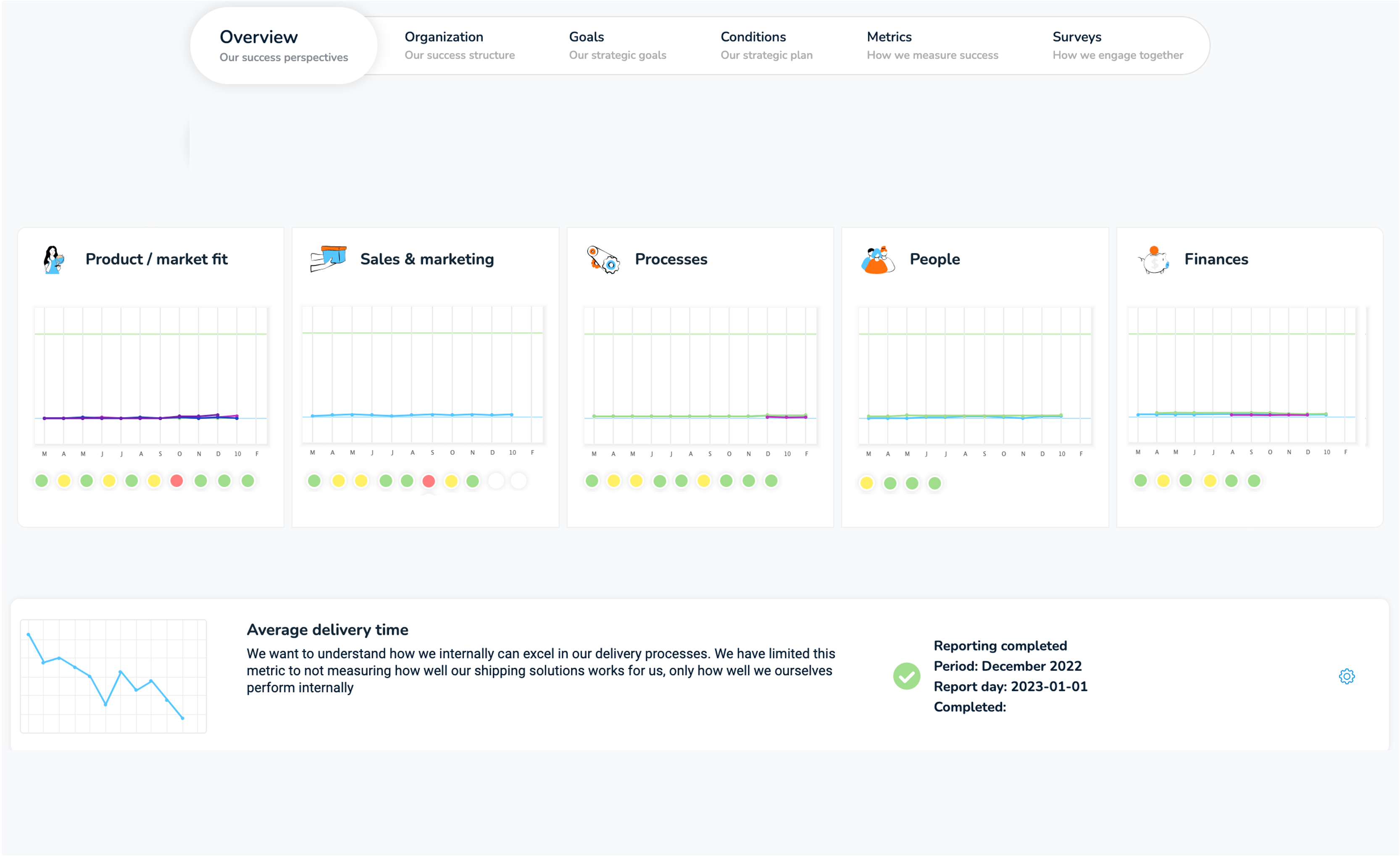 Optimise SME Performance with GoalEnvision - Effective Business Management