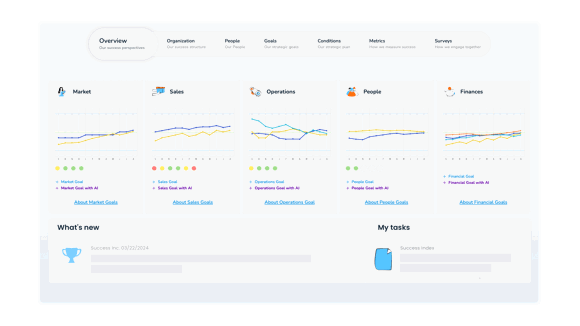 Screen Overview 3 (3)