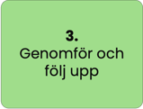 3. Genomför och följ upp